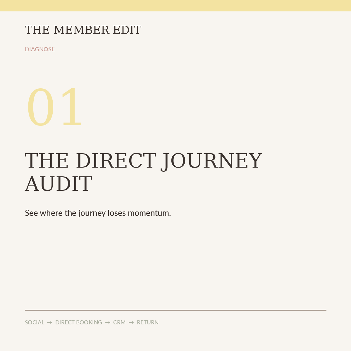 The Direct Journey Audit