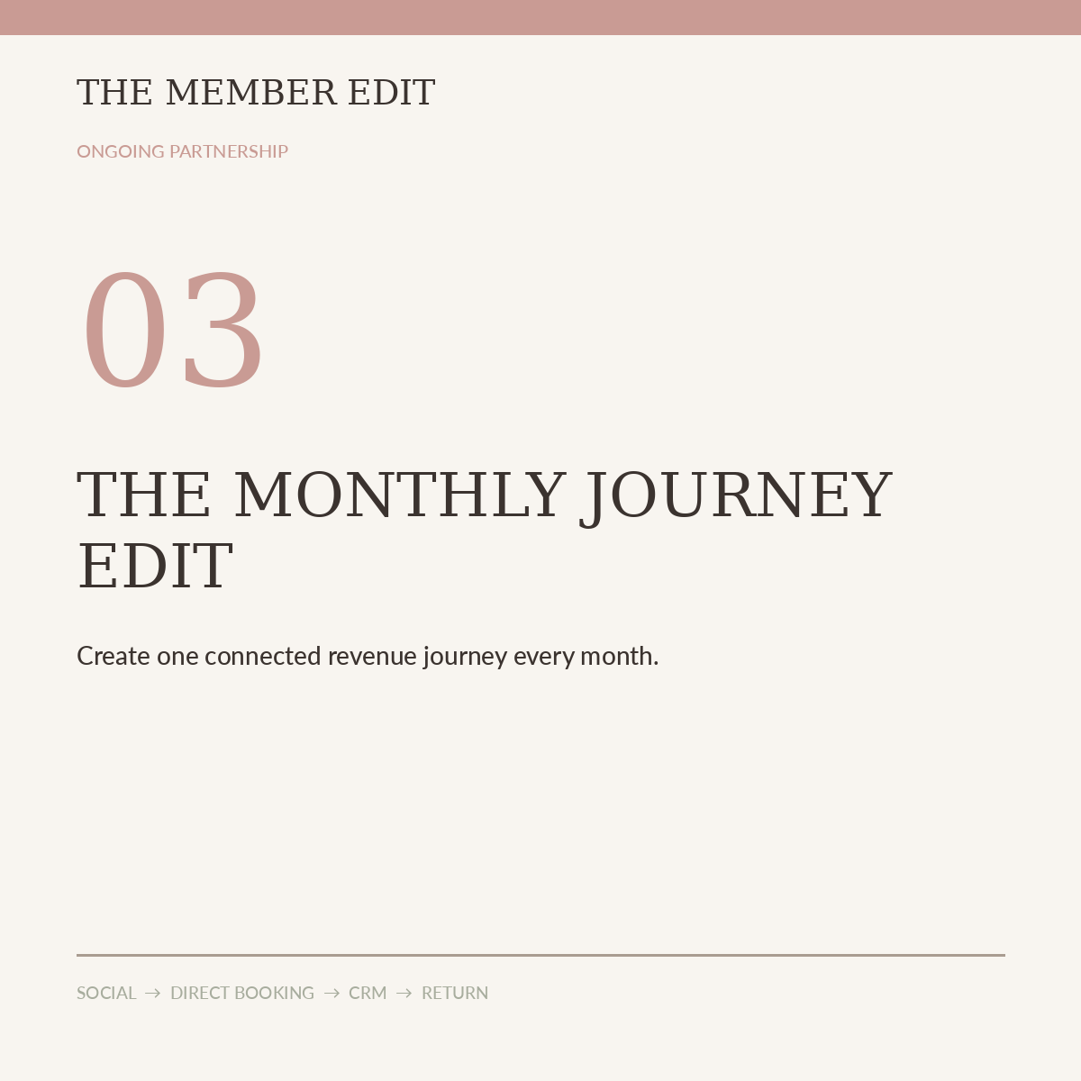 The Monthly Journey Edit